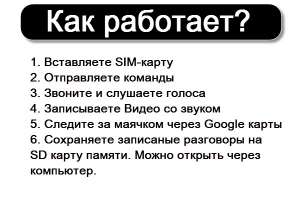 Mini A12 - GPS-������, ����� ������, �������� ������ ������� - ����������� 1