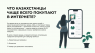 Разработка интернет магазина от компании «Ready Shop» занимает всего 1 день