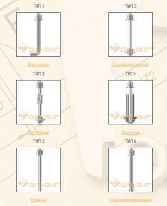 ����� ��� ���������� � ���������� ������ �������� ��� - ����������� 1