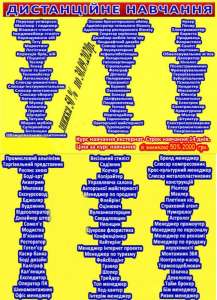 ����� ������, �������, �������, ���������, ������, ������ - ����������� 1