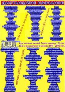 ����� ��������, ����, ��������, �����������, ���������� - ����������� 1