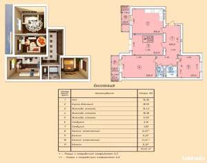 ������ 2� ��������� �������� � ��������, ������ 25%. ������������ �-� - ����������� 1