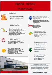 ������ � ��������. ������ � �����. ������ � �������. ������ � ������ - ����������� 1