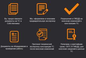 ������ � ���������� ��� � ����� - ����������� 1