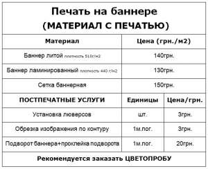 ������ � ����������. �������, ��������, �������, �������, ����������� �����, ������ �� ������, ������ �� ������, ������. - ����������� 1