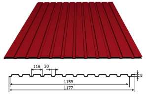 ������ �/� ������ ������� ������� ����� - ����������� 1