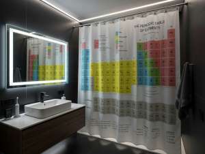 ������ ��� ���� � ������������� �������� ��������� � ��� �����, ��������� � ����������� ������� - ����������� 1