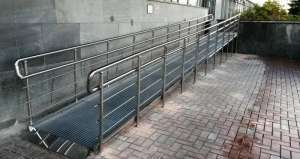 ������ ��� �������. ������������ ������� - ����������� 1