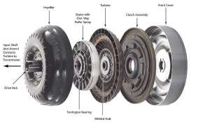 ������ ����, CVT, DSG, �������������������� � ����������� - ����������� 1