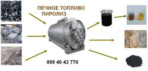 ������ ������� (����������) ������ - ����������� 1