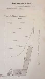 ������. ��������� ���������������-��������� ���� - ����������� 1