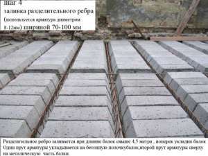 ������ ���������� ������ - ����������� 1