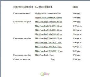 ������ ������������ ��� ������������� - ����������� 1