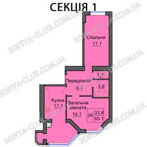 ������� 2-� � 3-� ��������� ������� � �� ����� �������, ���������� ���������� - ����������� 1