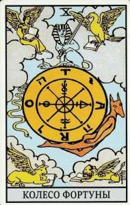 ������� �� ������ ����. ������������. �������. ����. - ����������� 1