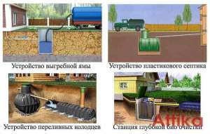 ������� ��� ���� � ��������� ��������� - ����������� 1