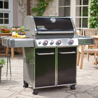 ������� ����� �� ������� �������������� Weber, Char-Broil, Teton - ����������� 1