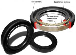 ������� ������������ - ����������� 1