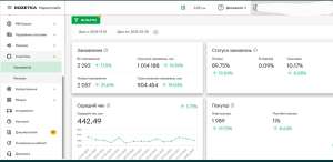 ������� ������������ ����������� ������� �� ������� - ����������� 1