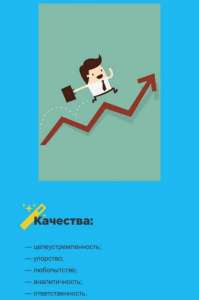 �������� �� ������� �� 15 000 ��� + % - ����������� 1