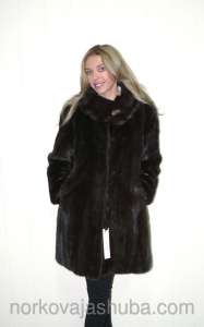 �������� ���� ��������� ����������� ����� �� ����� ��������� 2015. - ����������� 1