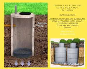 �������� ������ ��� ������� ������� � �����������. ��� ������. ������ ��� ���� - ����������� 1