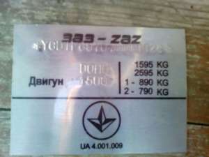 ��������, ������, �������� ����������� �� ���. � ���. ���� � ���� - ����������� 1