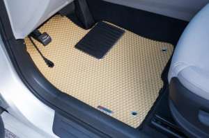 ��������� �� ���������� ������ � ������� ���, ������� - ����������� 1