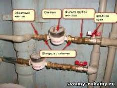 ��������� ��� ����� - ����������� 1