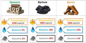 ��������� ������� pini&kay - ����������� 1
