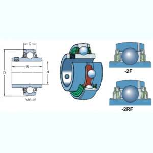 ��������� ���������� ����� YAR, ����� SKF - ����������� 1