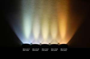 ���������� EDC ������� CONVOY S2+ Cree XML2 U2-1A - ����������� 1