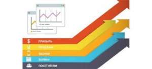 ���������� �� ���������� ������ - ����������� 1