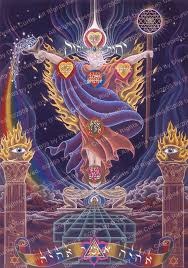 ���������� �����. ���������� ������ � ����������� �����. - ����������� 1