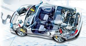 ����������. ������ ����. ���. ��� �����. - ����������� 1