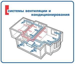 ����������, ���������, ������������. ����. �.221-93-35 - ����������� 1