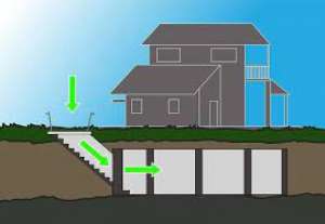 ���������� ������������, ��� - ����������� 1