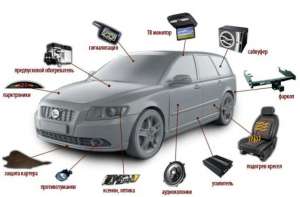 ����������� � ������ ������������� - ����������� 1