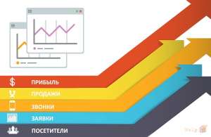 ����������� � �������. ������ ���������� ���������� - ����������� 1