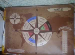 ����������� ���� ������� - ����������� 1