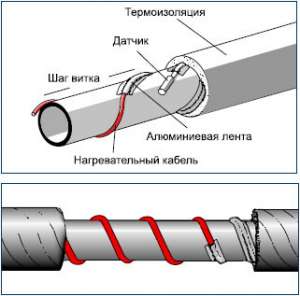 ����������� ����� ����� ������ ������ 50��, 75��, ������� 40��� - ����������� 1