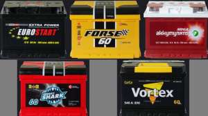 ������������ ���������� �� �������������. ����������� �������������. - ����������� 1