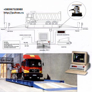 ������������� � ����������� ���� - ����������� 1