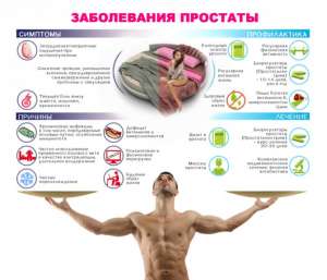 ������������� ������ - ����������� 1