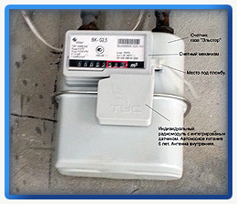 ������������� ������ ���������� � ��������� ����-�����-����-�������������� - ����������� 1