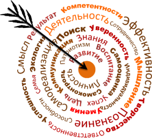 �������-������� 21-26 �������, ����� - ����������� 1