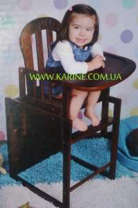 ��������-������� ���������� ����� - ����������� 1