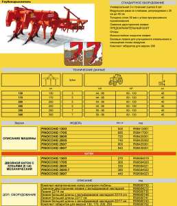 �����!!!���������������� ARTIGLIO 400/9 � �������������� ������ - ����������� 1